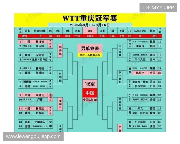 重庆超级联赛最新赛程公布比赛具体开赛时间安排揭秘